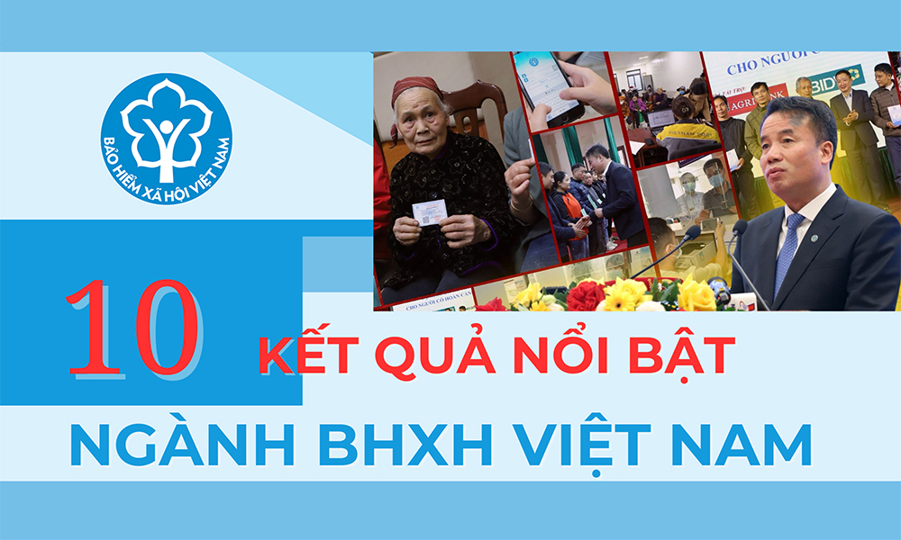 10 kết quả nổi bật ngành BHXH Việt Nam năm 2023