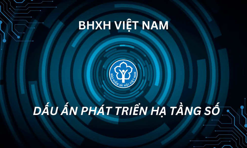 Dấu ấn phát triển hạ tầng số ngành BHXH Việt Nam