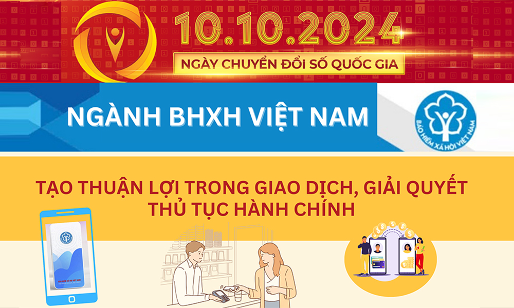 Ngành BHXH Việt Nam: Cải cách hành chính, tạo thuận lợi cho người tham gia, thụ hưởng chính sách BHXH, BHYT