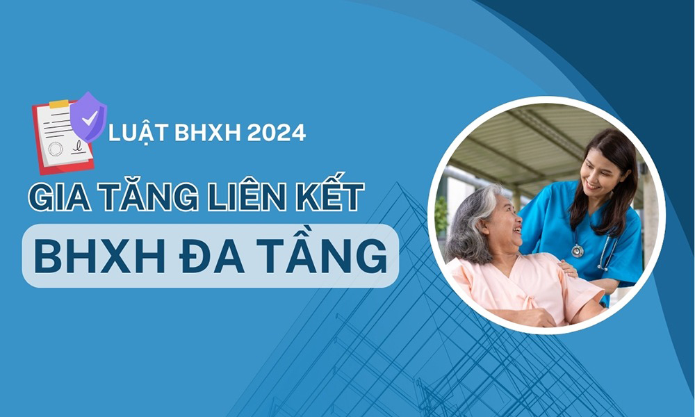 Gia tăng liên kết BHXH đa tầng