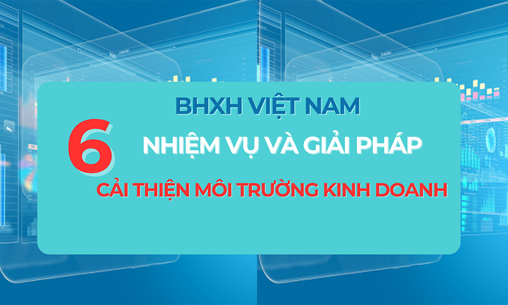 BHXH Việt Nam: Triển khai 6 giải pháp cải thiện môi trường kinh doanh