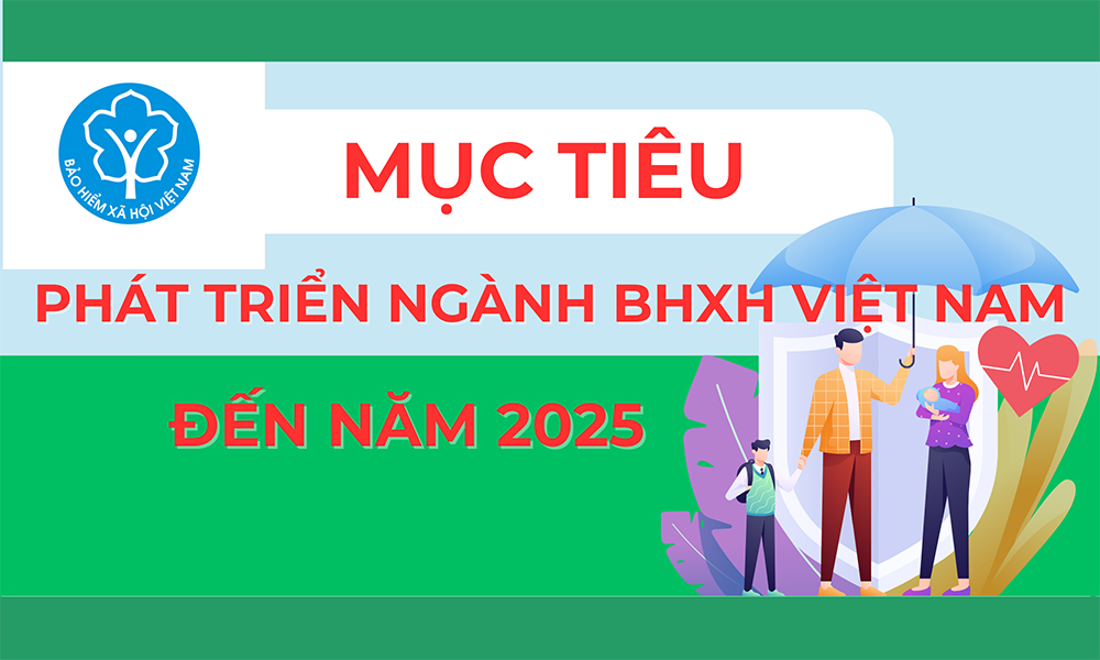 Mục tiêu phát triển ngành BHXH Việt Nam đến năm 2025