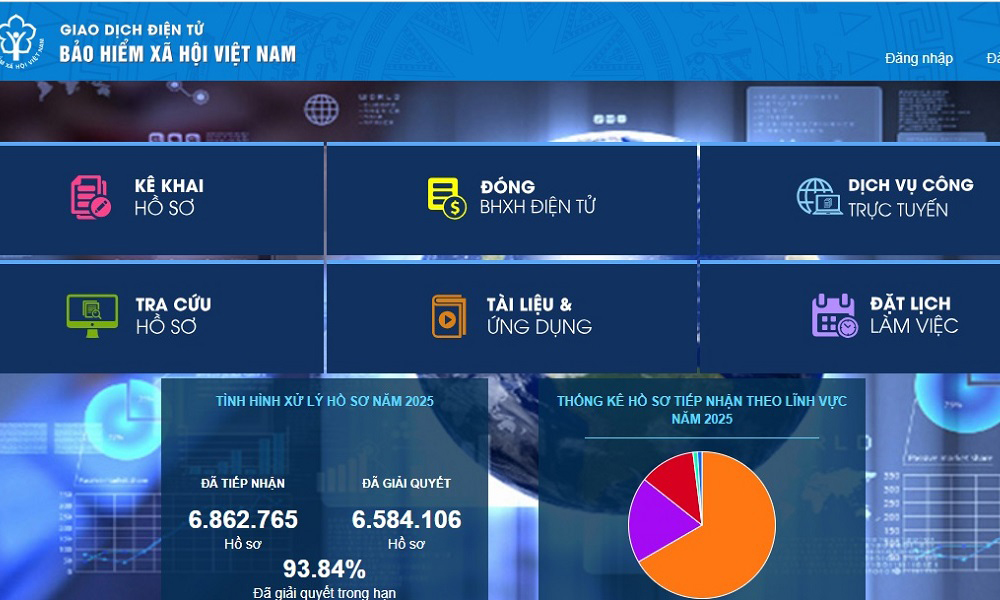 Dễ dàng tham gia BHXH, BHYT qua các Cổng Dịch vụ công và ứng dụng ngân hàng