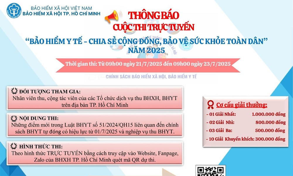BHXH TP.Hồ Chí Minh phát động Cuộc thi trực tuyến “Bảo hiểm y tế- Chia sẻ cộng đồng, bảo vệ sức khỏe toàn dân” năm 2025