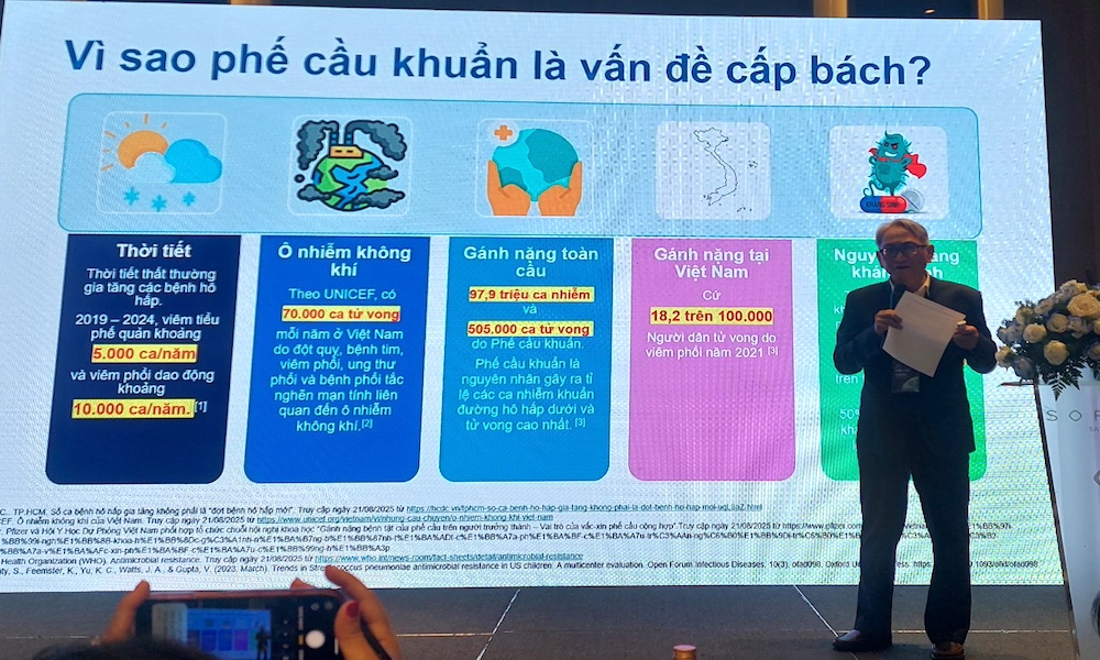 Vì sao phế cầu khuẩn nguy hiểm?