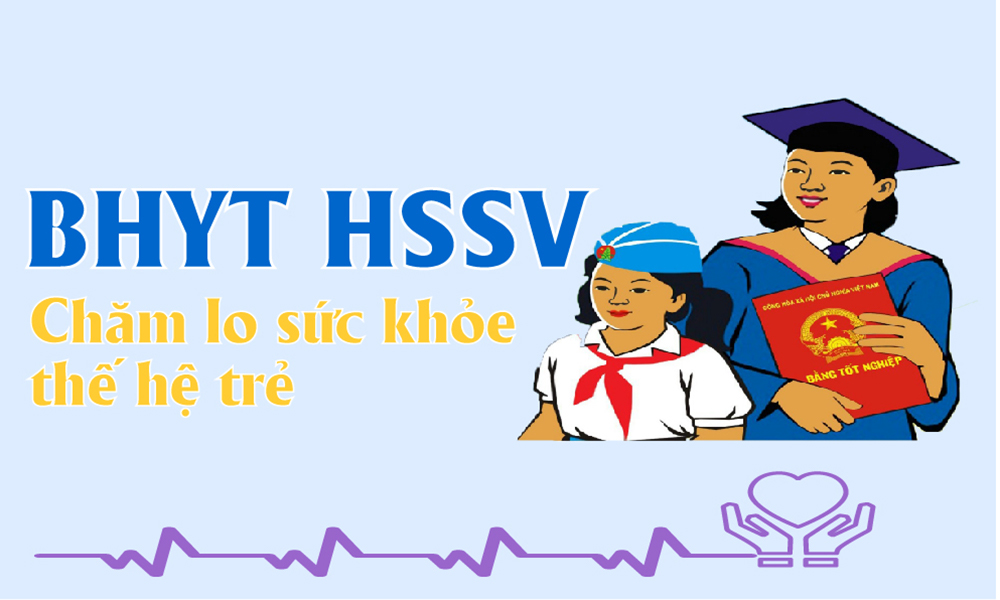 BHYT HSSV chăm lo sức khỏe thế hệ trẻ 
