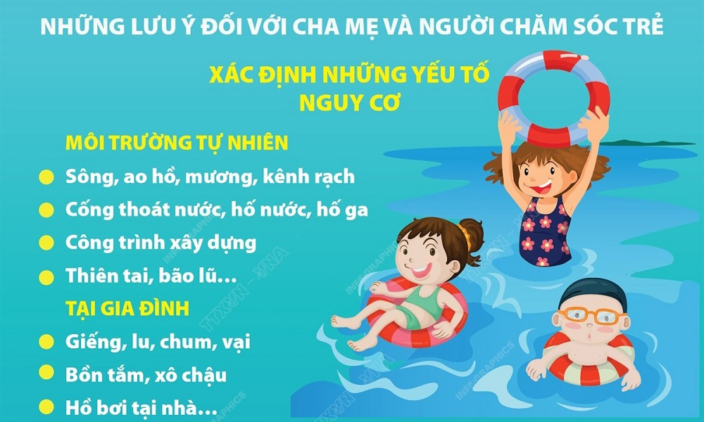 Công điện về tăng cường phòng, chống đuối nước đối với trẻ em, học sinh